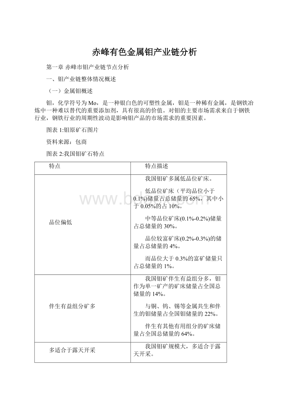 赤峰有色金属钼产业链分析.docx