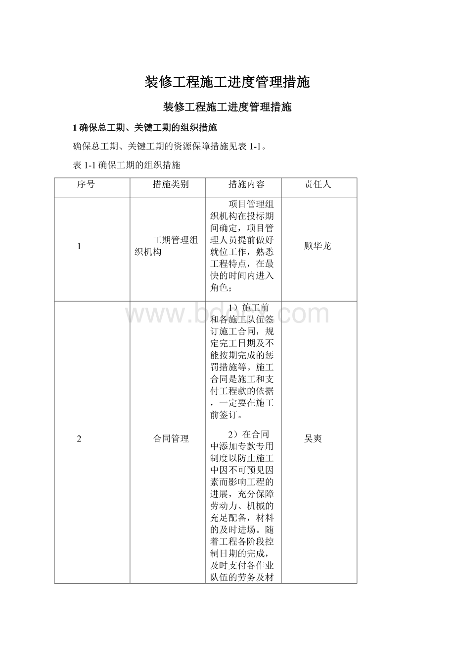 装修工程施工进度管理措施.docx_第1页