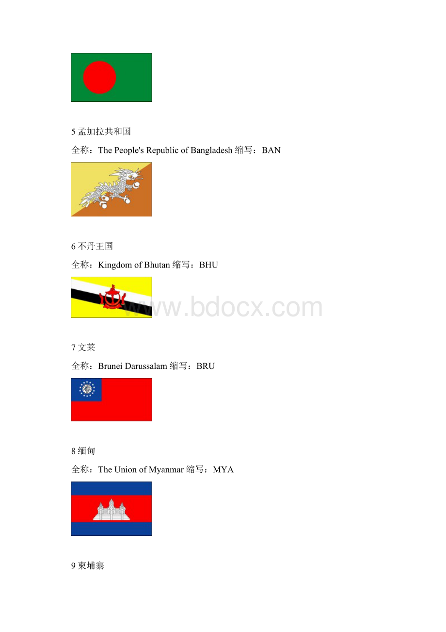 世界各国国旗及名称相对齐全高清资料Word文档下载推荐.docx_第2页