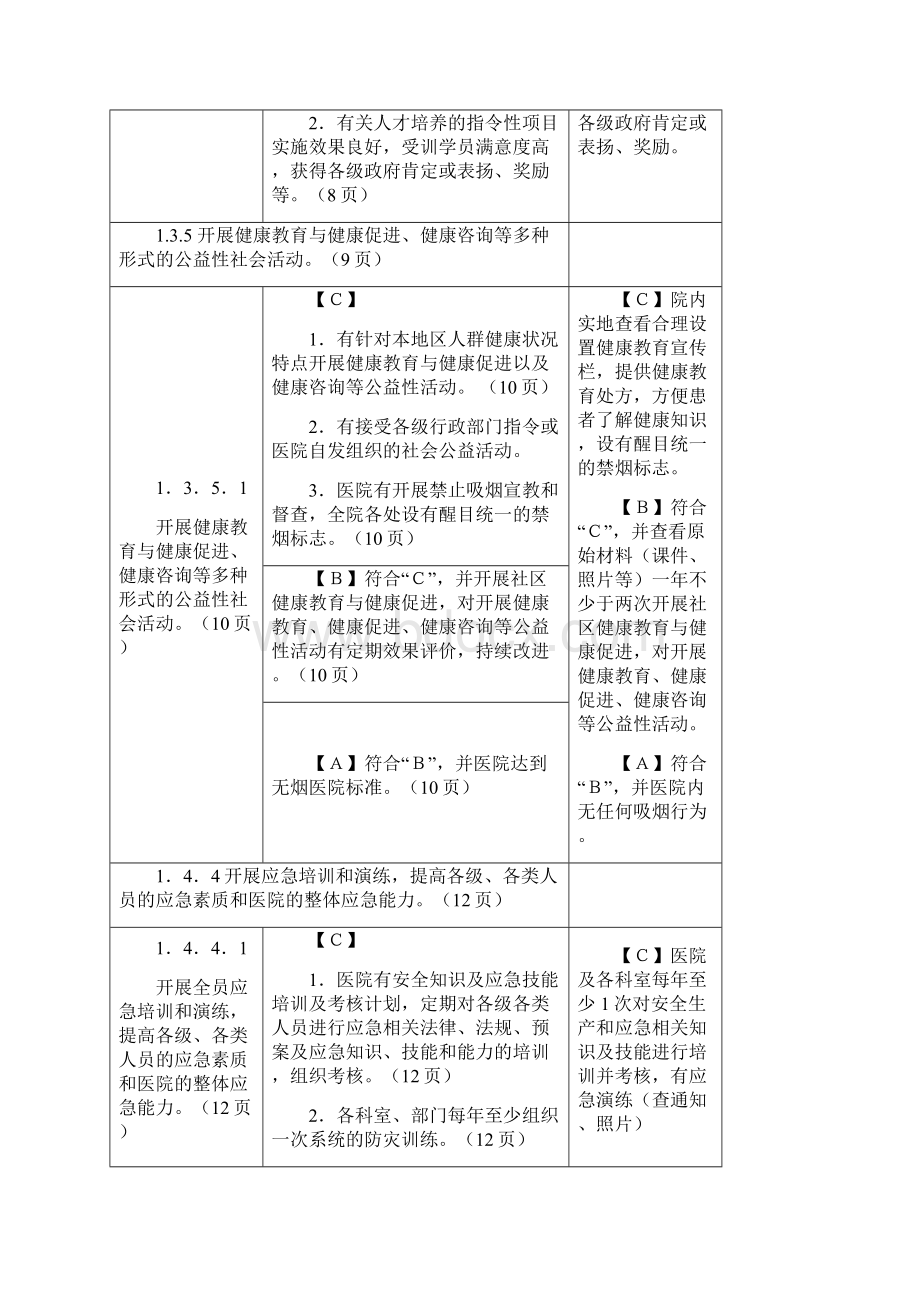 三级医院评审有关教育培训的条款.docx_第3页