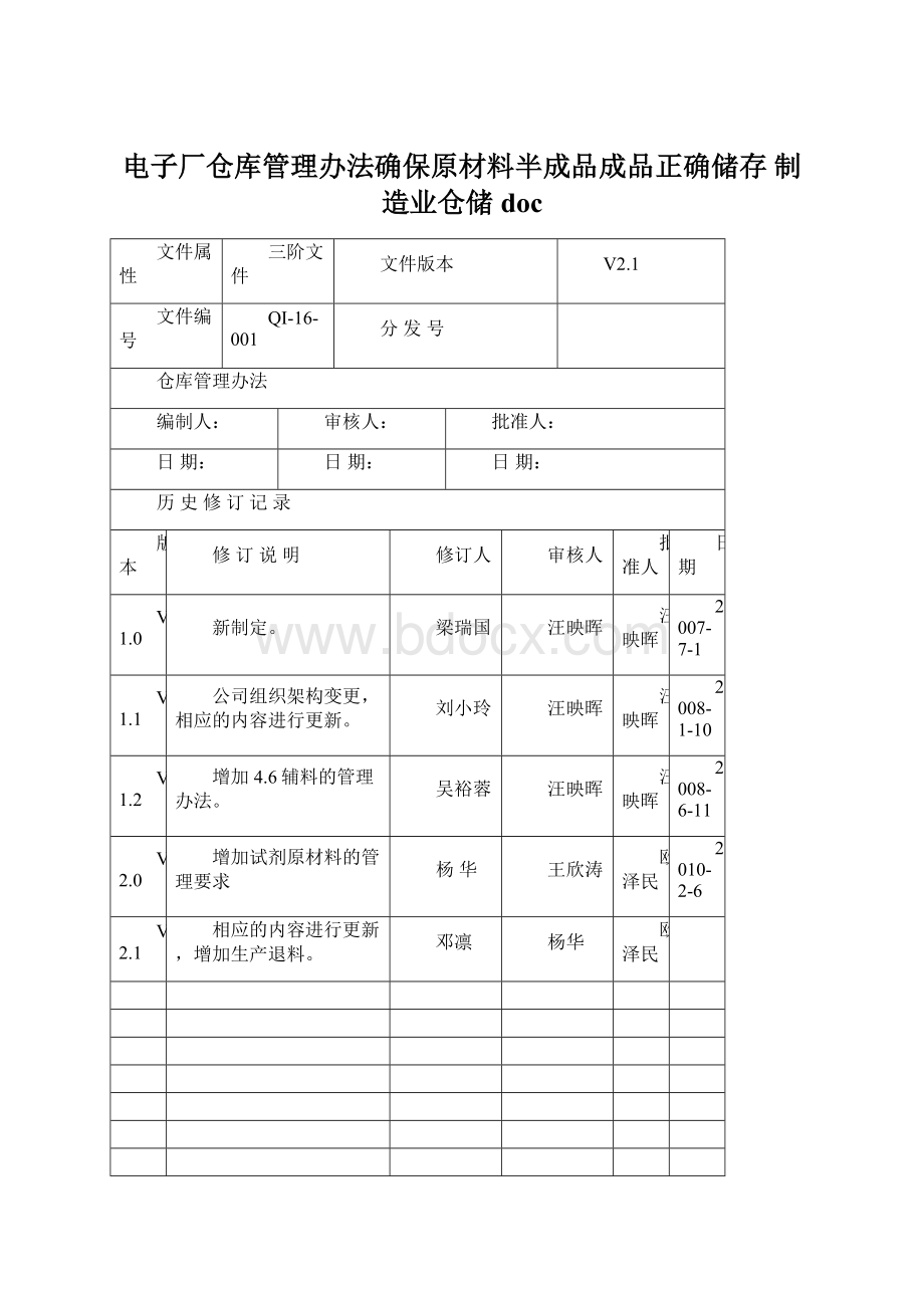 电子厂仓库管理办法确保原材料半成品成品正确储存制造业仓储doc.docx_第1页