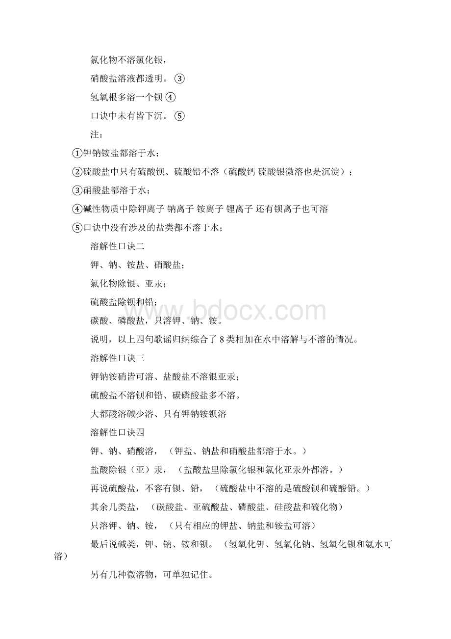 化学常见常见沉淀及溶解性口诀之欧阳计创编.docx_第2页