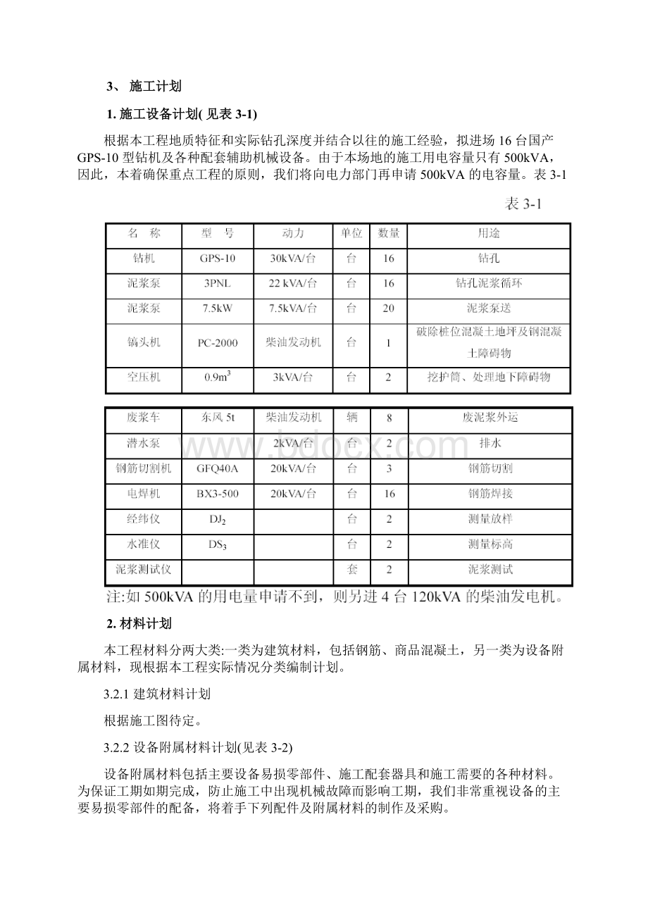 桩基础钻孔灌注桩施工方案.docx_第3页