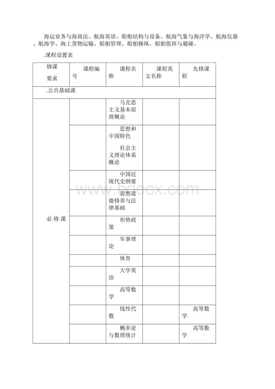 航海技术专业人才培养方案.docx_第3页