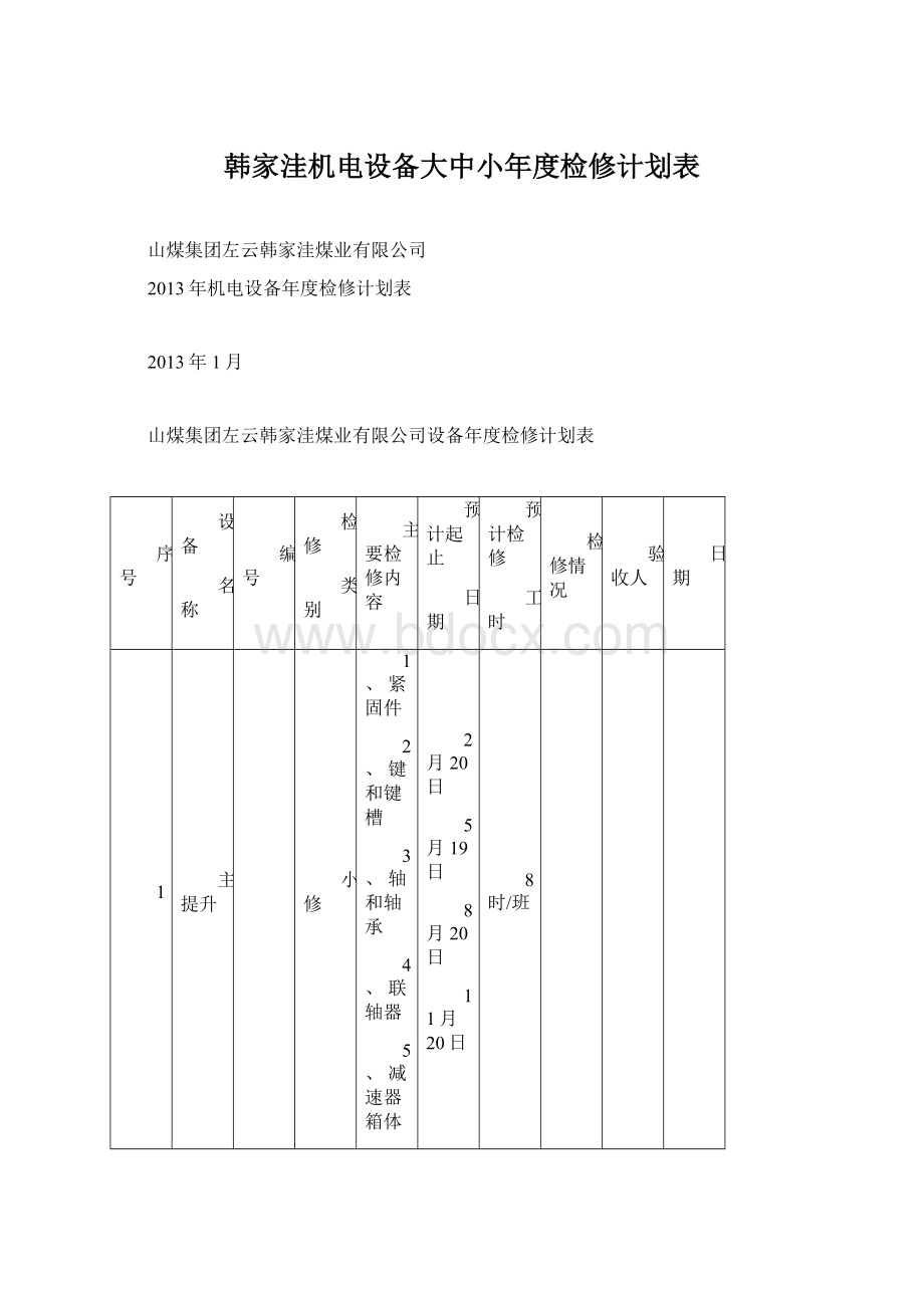 韩家洼机电设备大中小年度检修计划表文档格式.docx_第1页