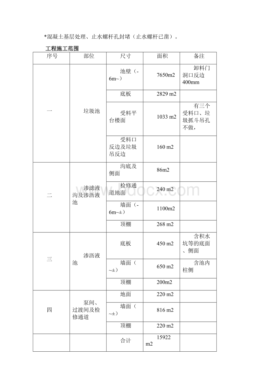 聚脲防腐施工方案.docx_第2页