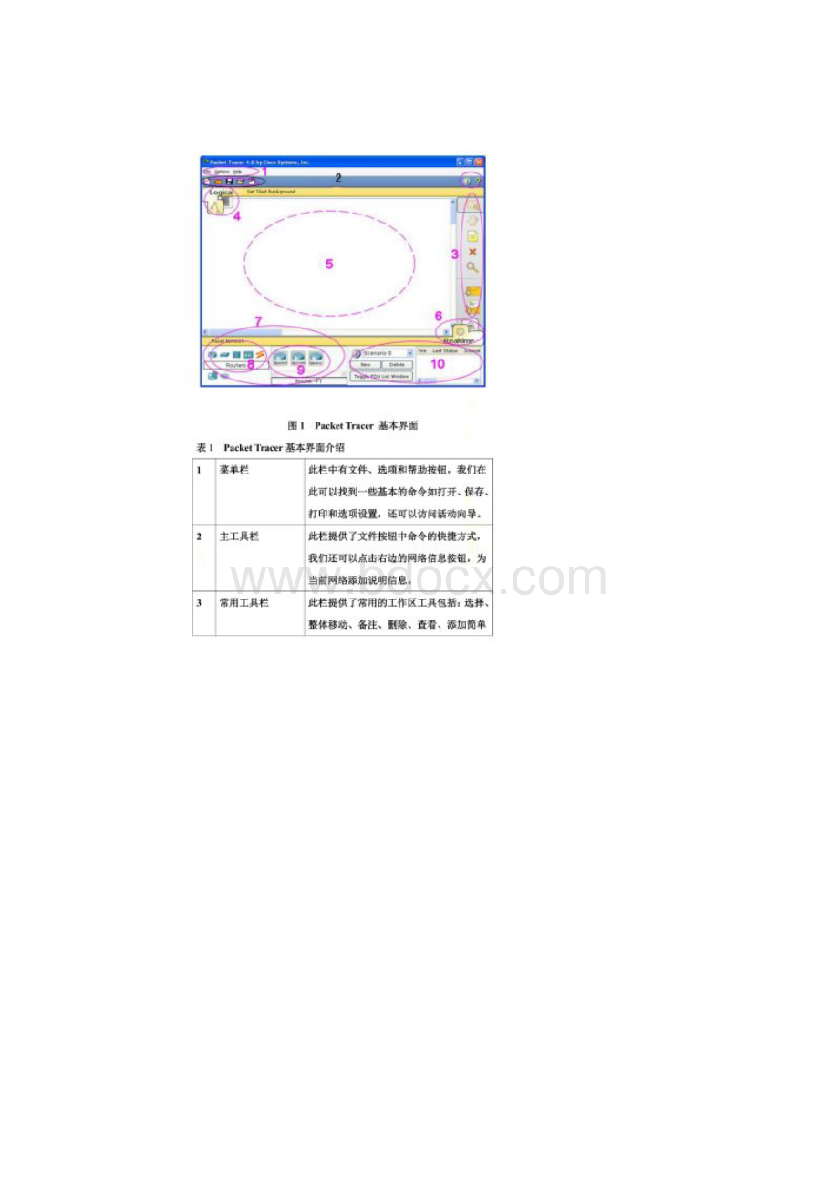 实训六1PacketTracer使用操作Word文件下载.docx_第2页