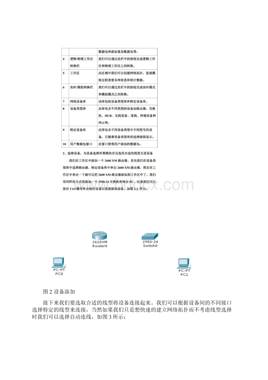 实训六1PacketTracer使用操作Word文件下载.docx_第3页