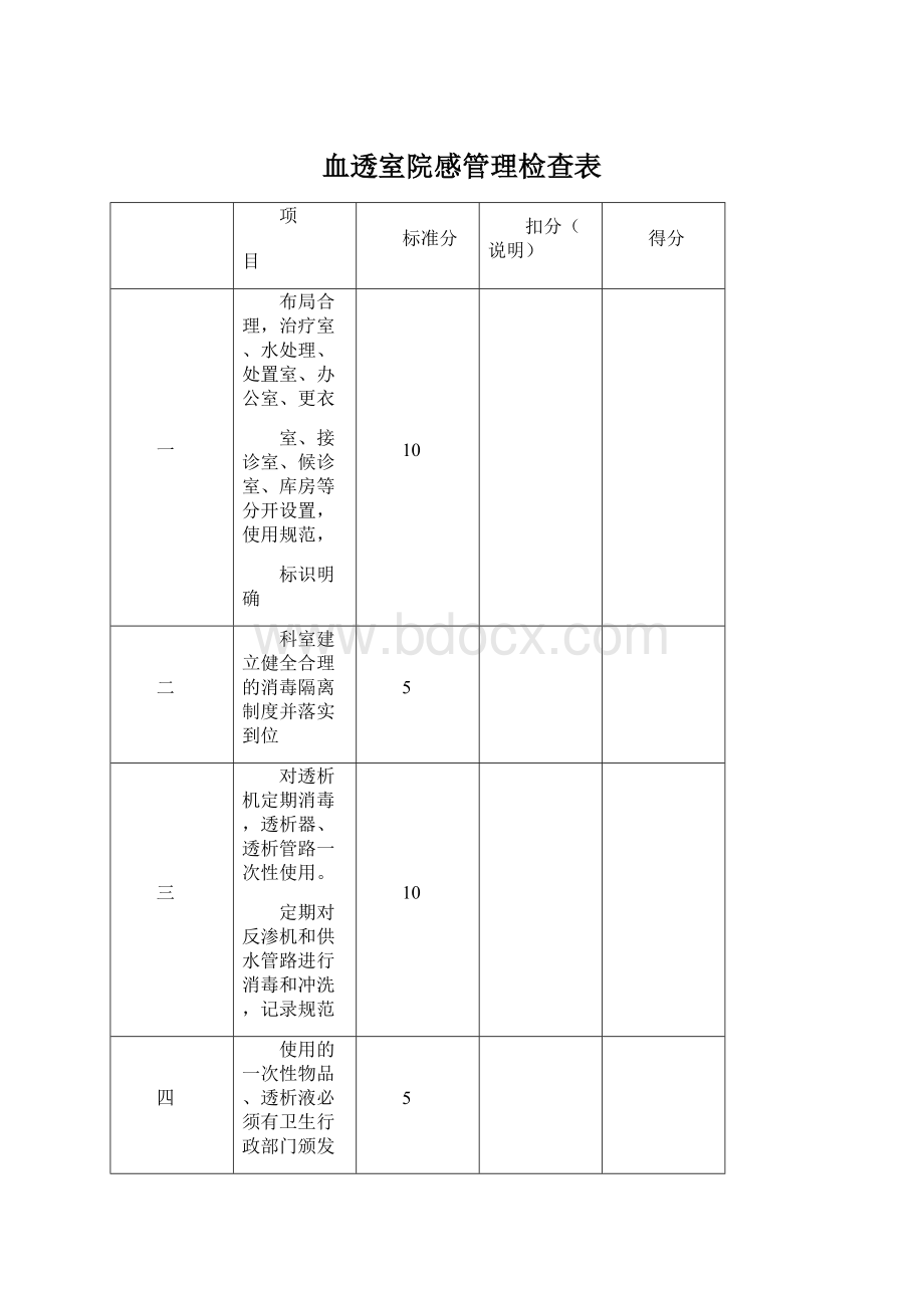 血透室院感管理检查表.docx