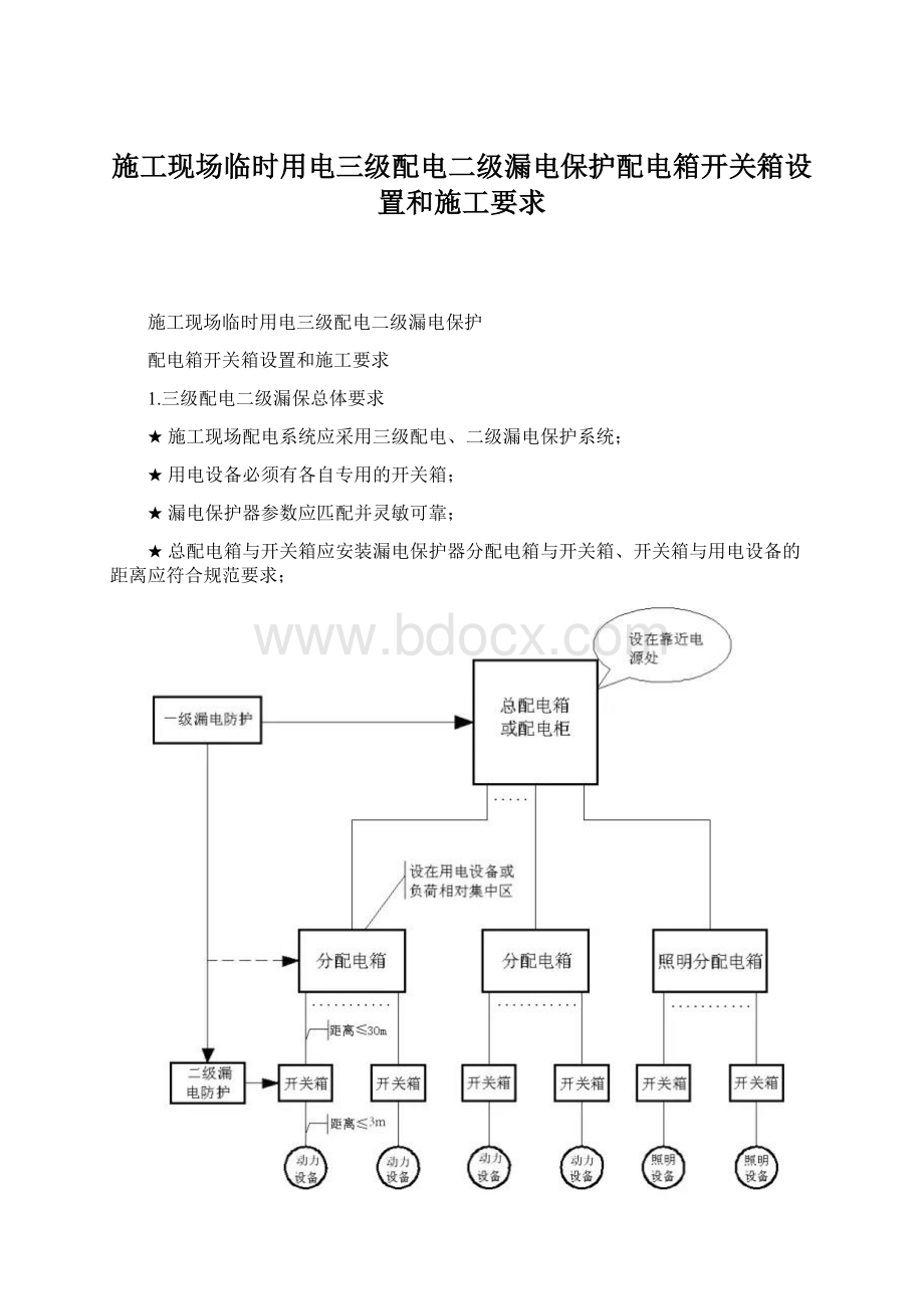 施工现场临时用电三级配电二级漏电保护配电箱开关箱设置和施工要求.docx_第1页