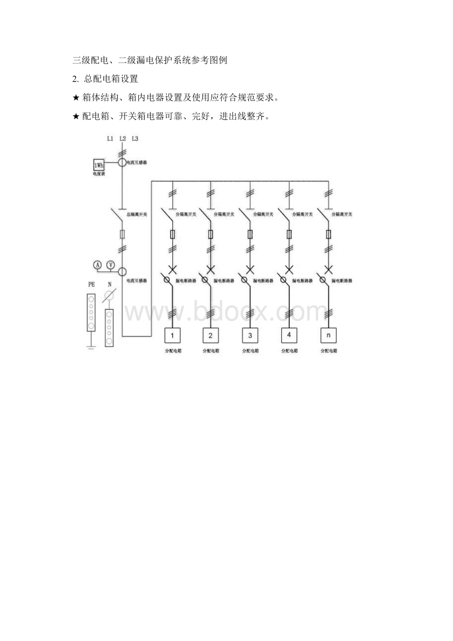 施工现场临时用电三级配电二级漏电保护配电箱开关箱设置和施工要求.docx_第2页