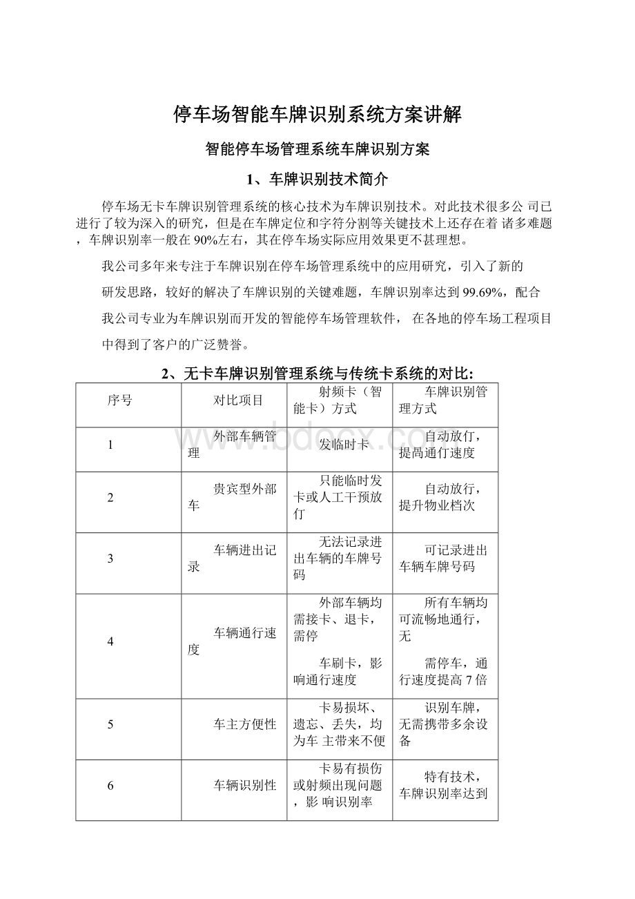 停车场智能车牌识别系统方案讲解.docx_第1页