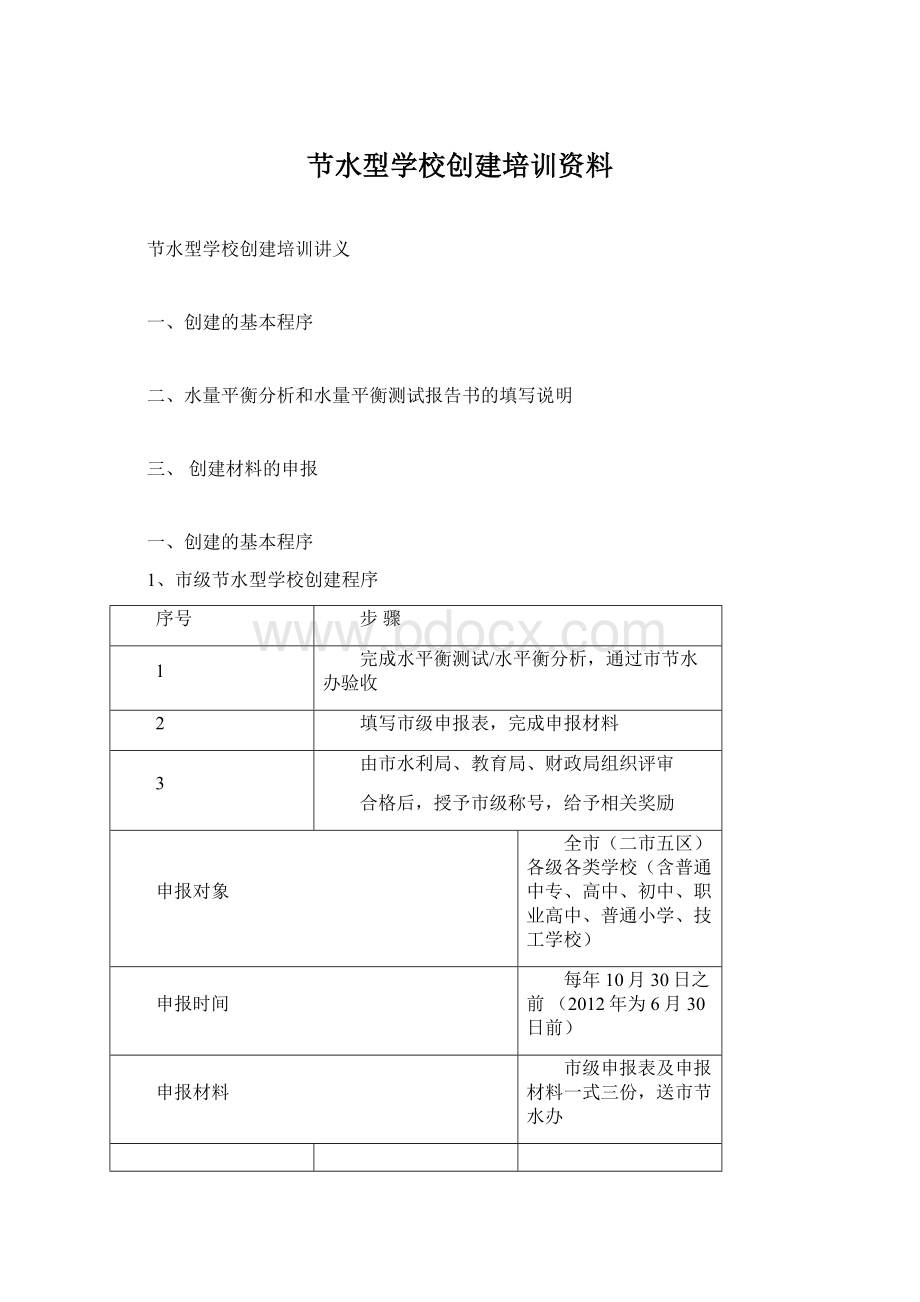 节水型学校创建培训资料.docx_第1页