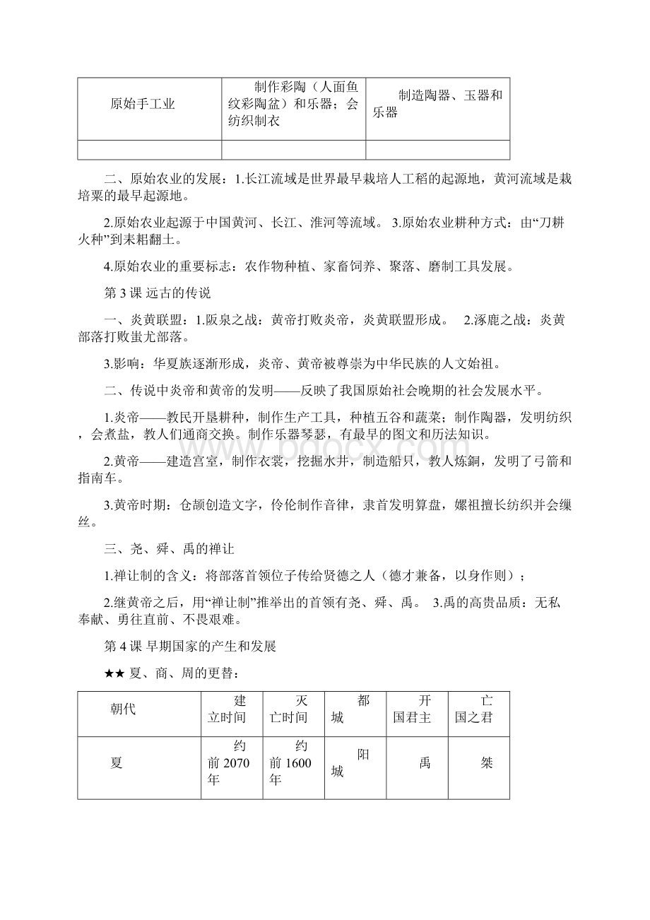 最新人教版七年级历史上册期末复习知识点大全.docx_第2页