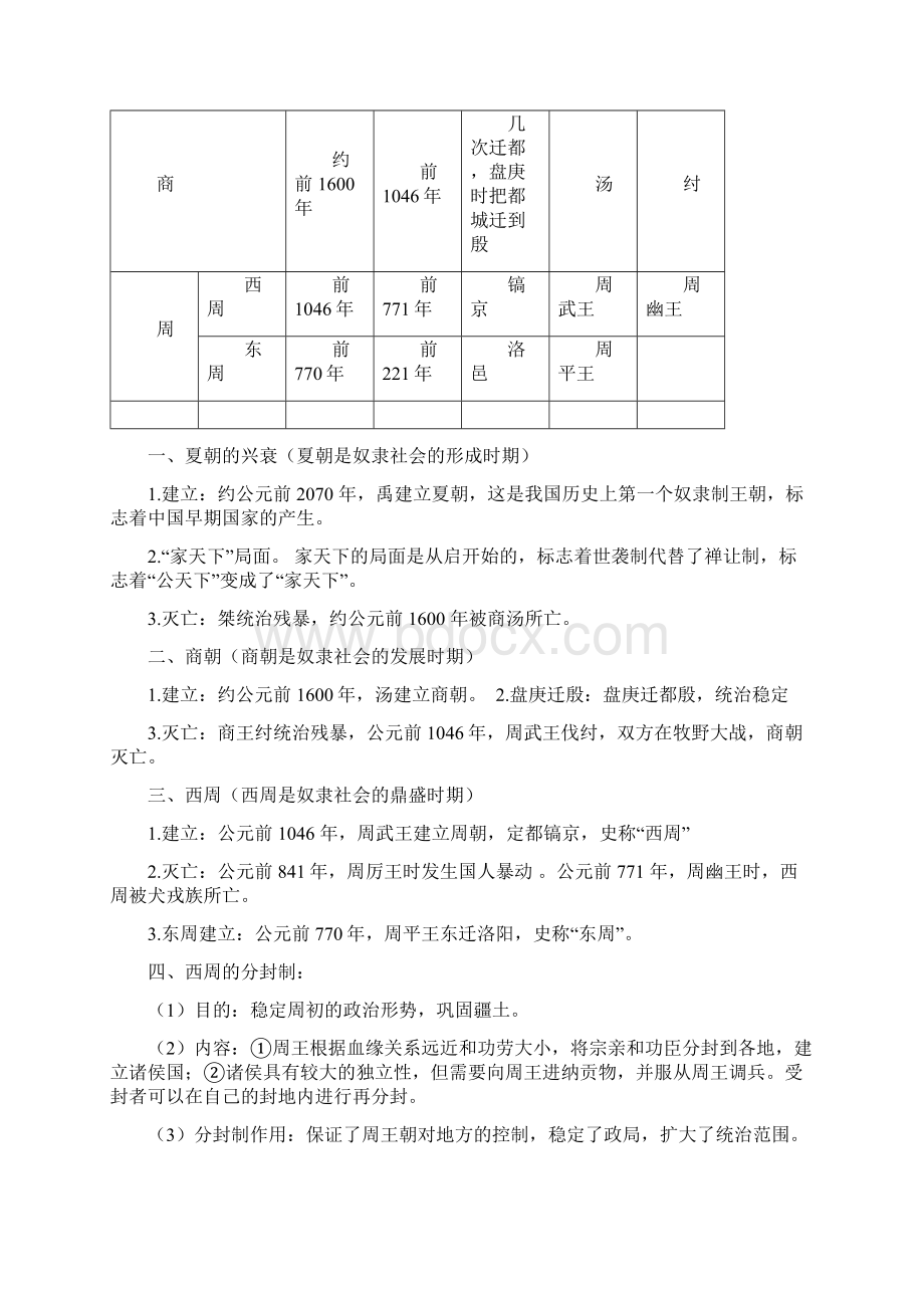 最新人教版七年级历史上册期末复习知识点大全.docx_第3页