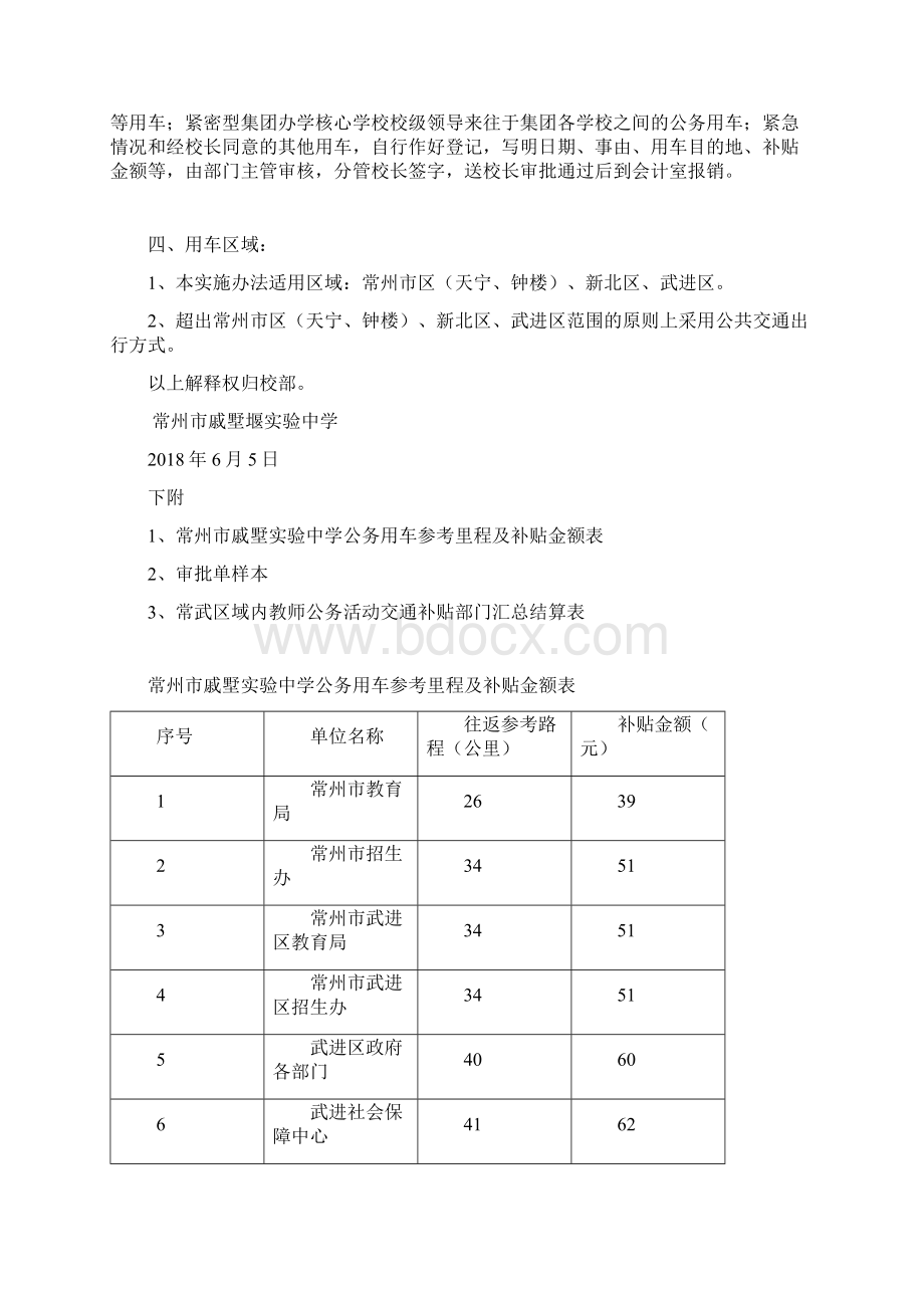 常州市戚墅堰实验中学公务交通报销费用管理办法.docx_第2页