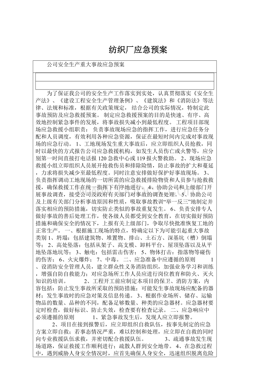 纺织厂应急预案.docx_第1页