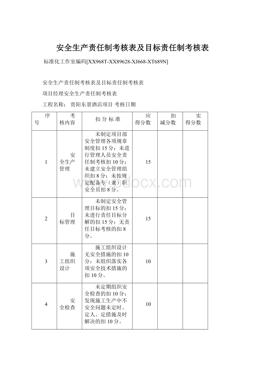 安全生产责任制考核表及目标责任制考核表.docx