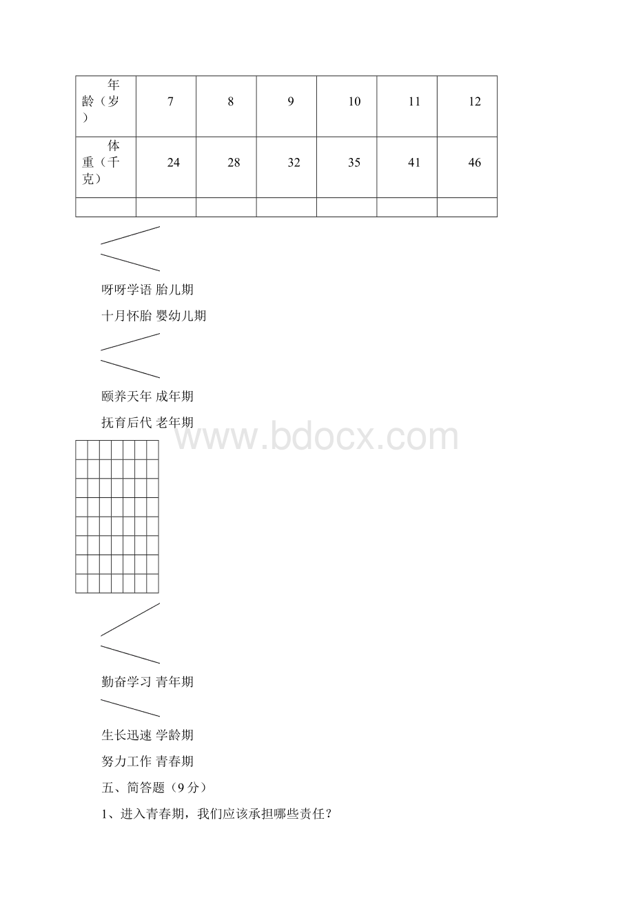 苏教版六年级下册科学单元复习题文档格式.docx_第3页