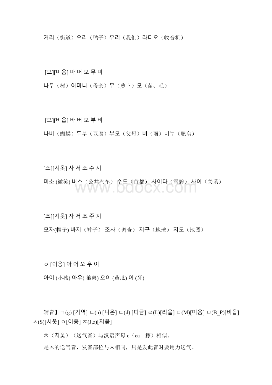 发音 韩国语Word文件下载.docx_第2页