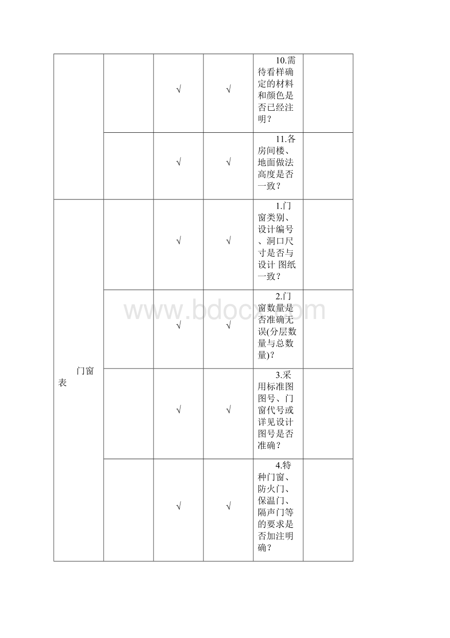 最新审定校审提纲Word格式.docx_第3页