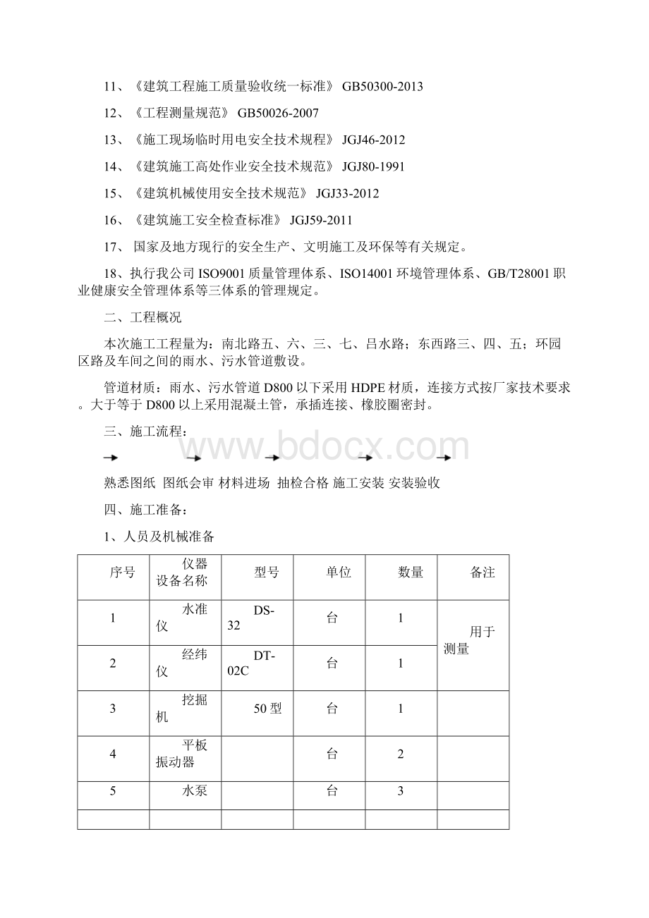 室外雨水排水管道施工方案Word格式.docx_第2页