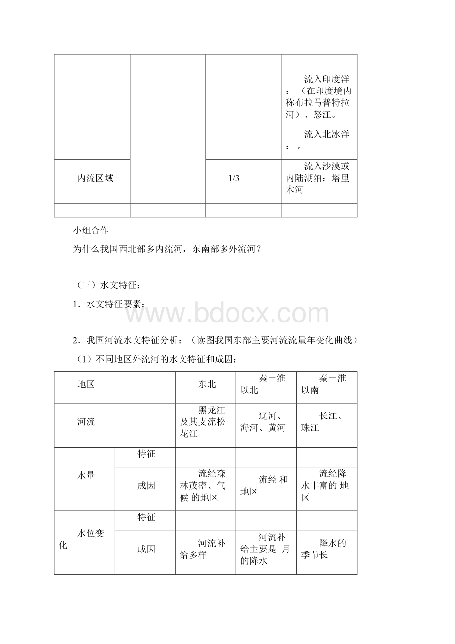 河流和湖泊学案一.docx_第2页