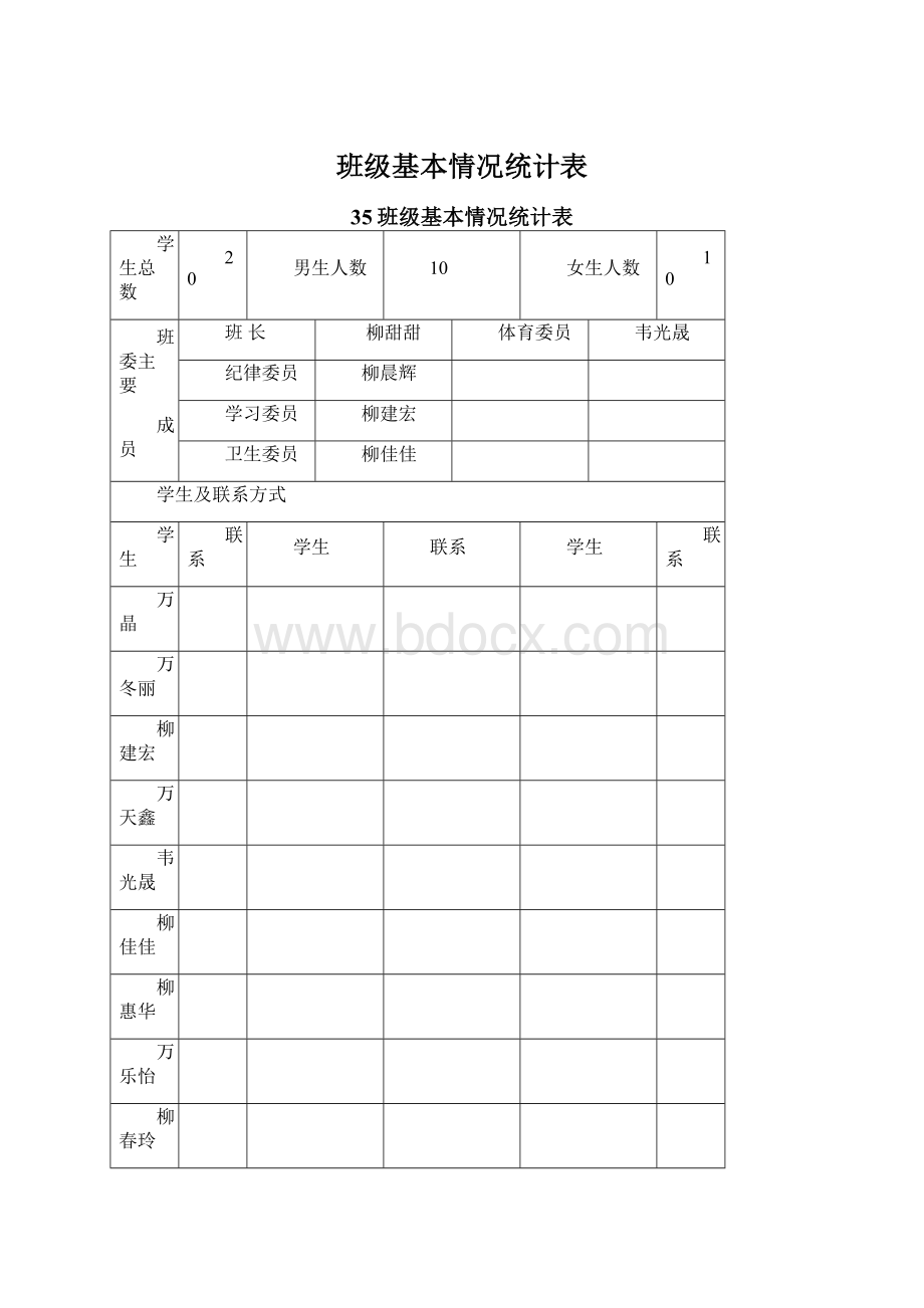 班级基本情况统计表.docx