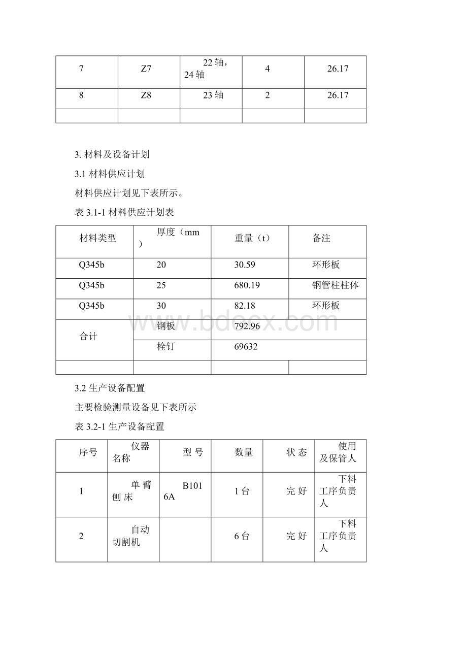 钢管柱加工方案.docx_第3页