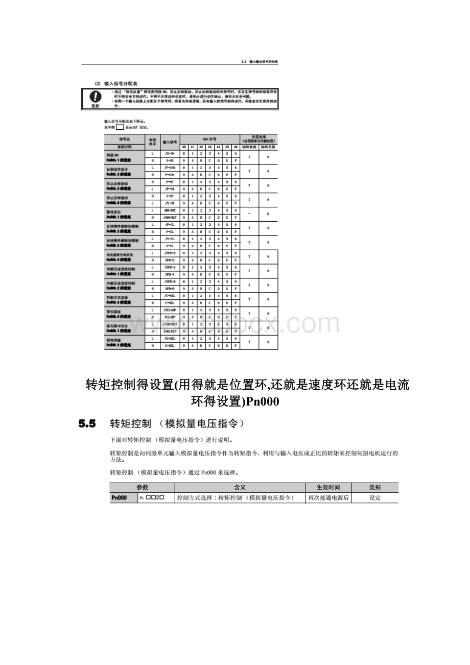 安川电机参数详细分析.docx_第2页