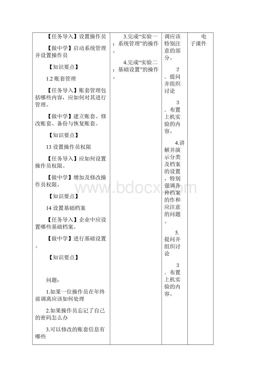 会计电算化技能教案.docx_第2页