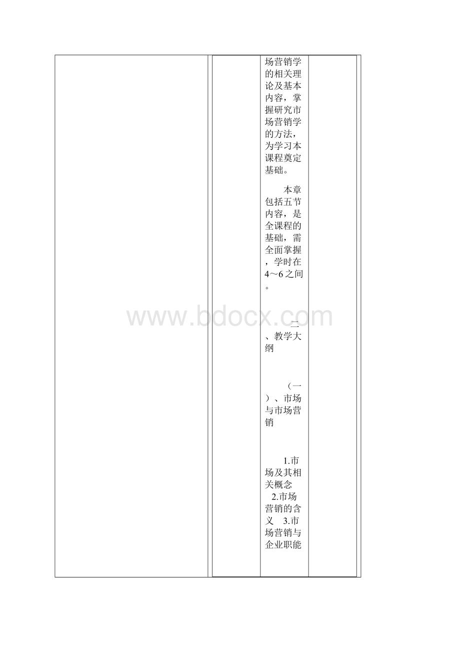 市场营销学授课教案Word文件下载.docx_第2页