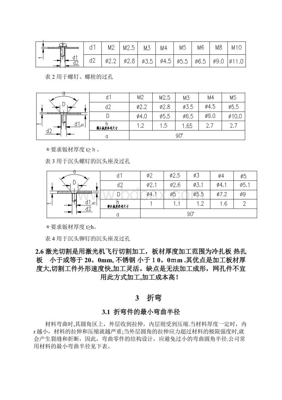 钣金加工工艺流程.docx_第3页