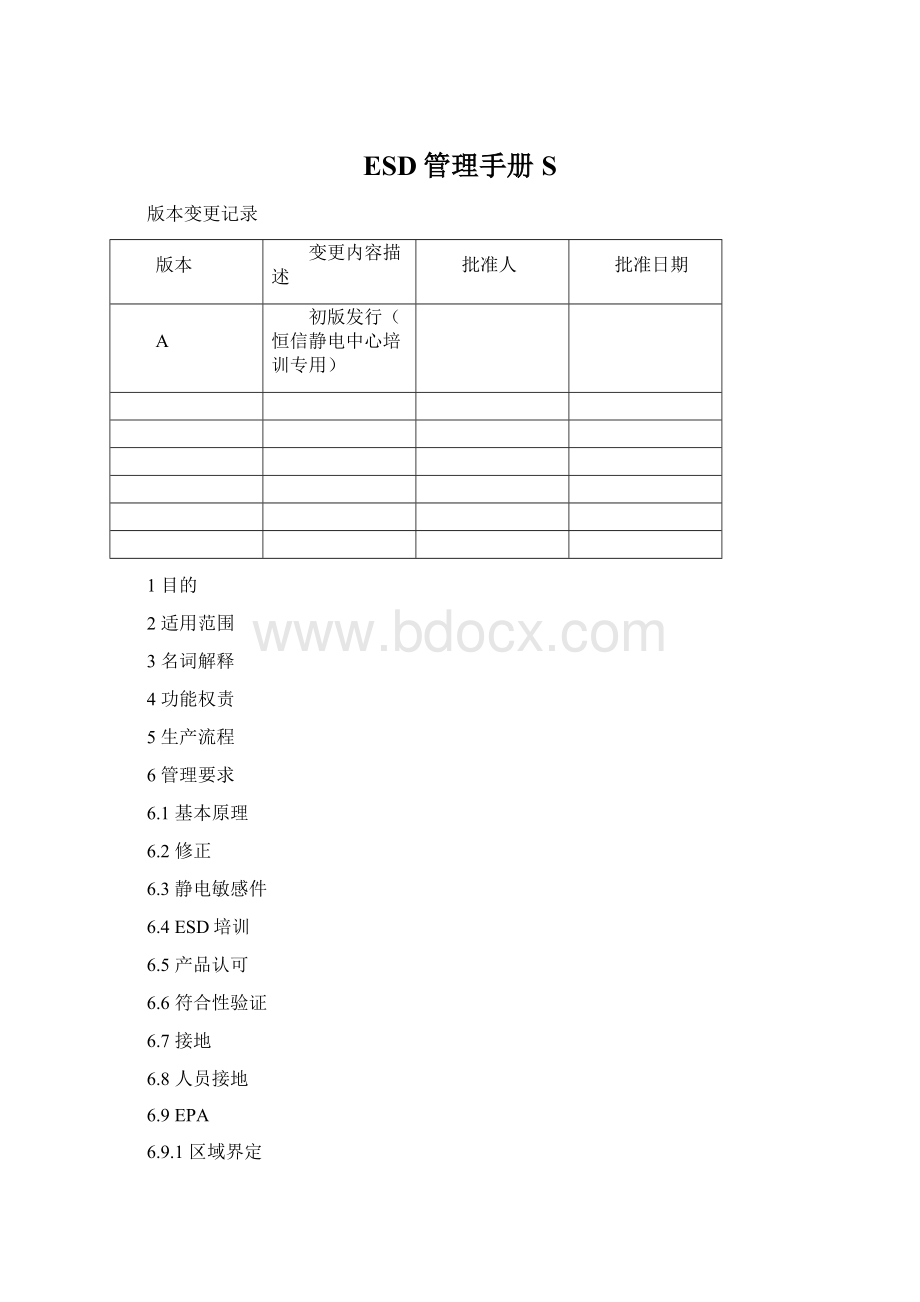 ESD管理手册S.docx_第1页