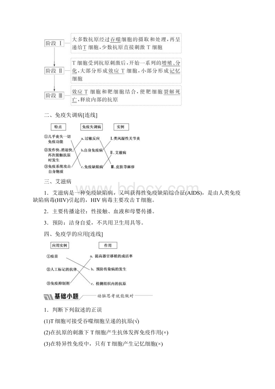 高中生物人教版必修3教学案第2章第4节第2课时细胞免疫及免疫的功能和应用含答案.docx_第2页