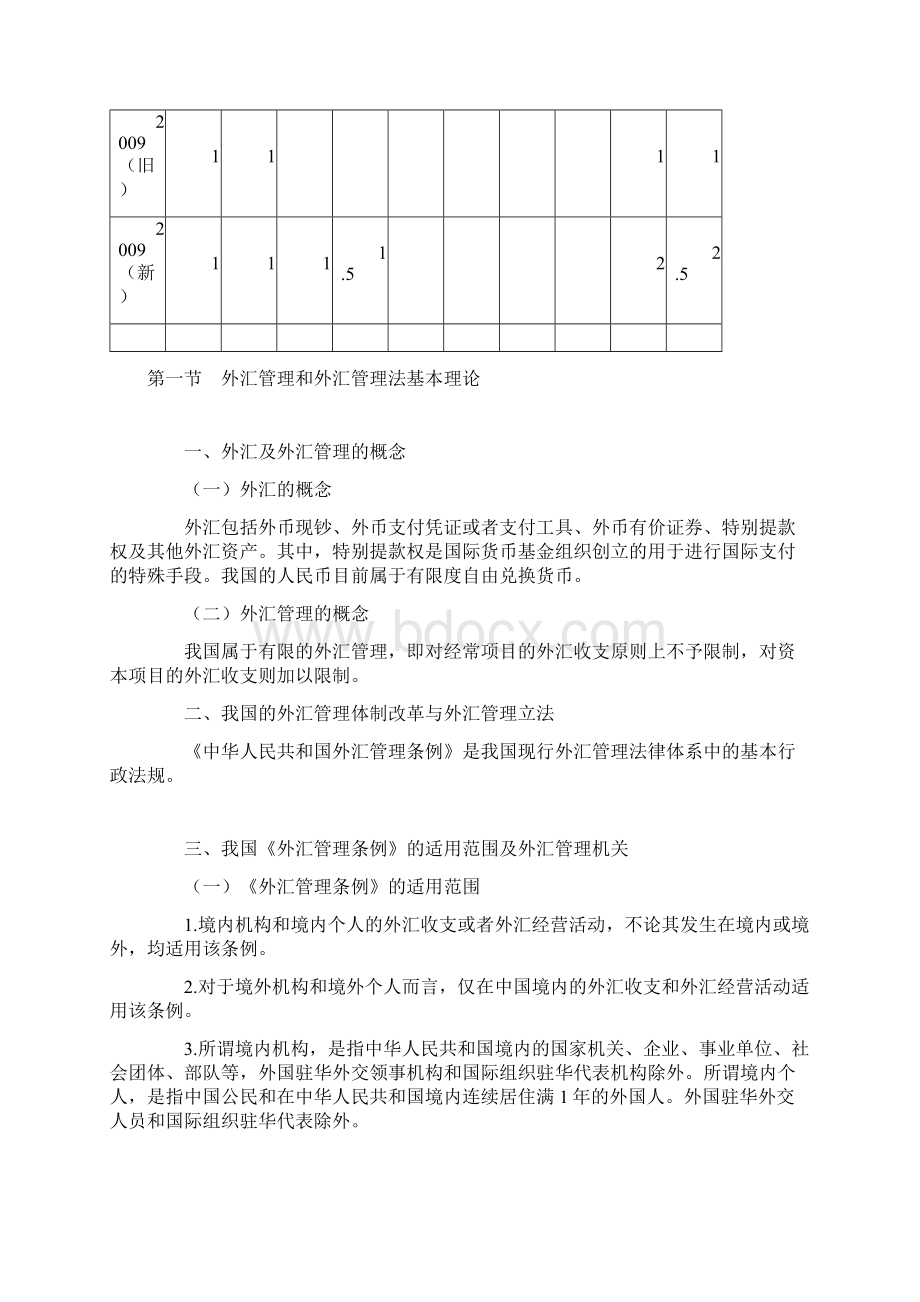 外汇管理法律制度.docx_第2页