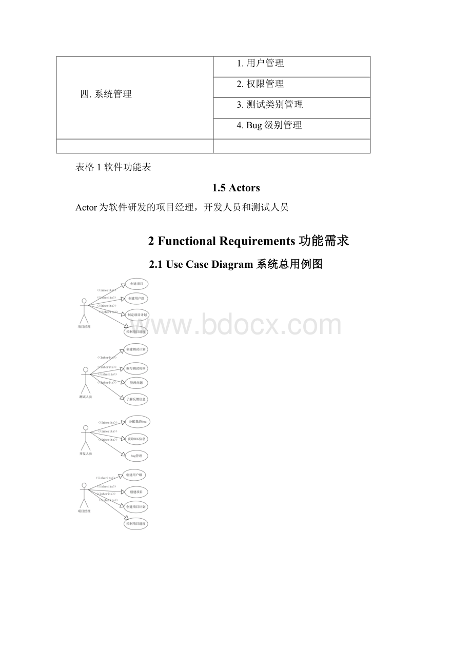 软件缺陷管理系统需求与设计.docx_第3页