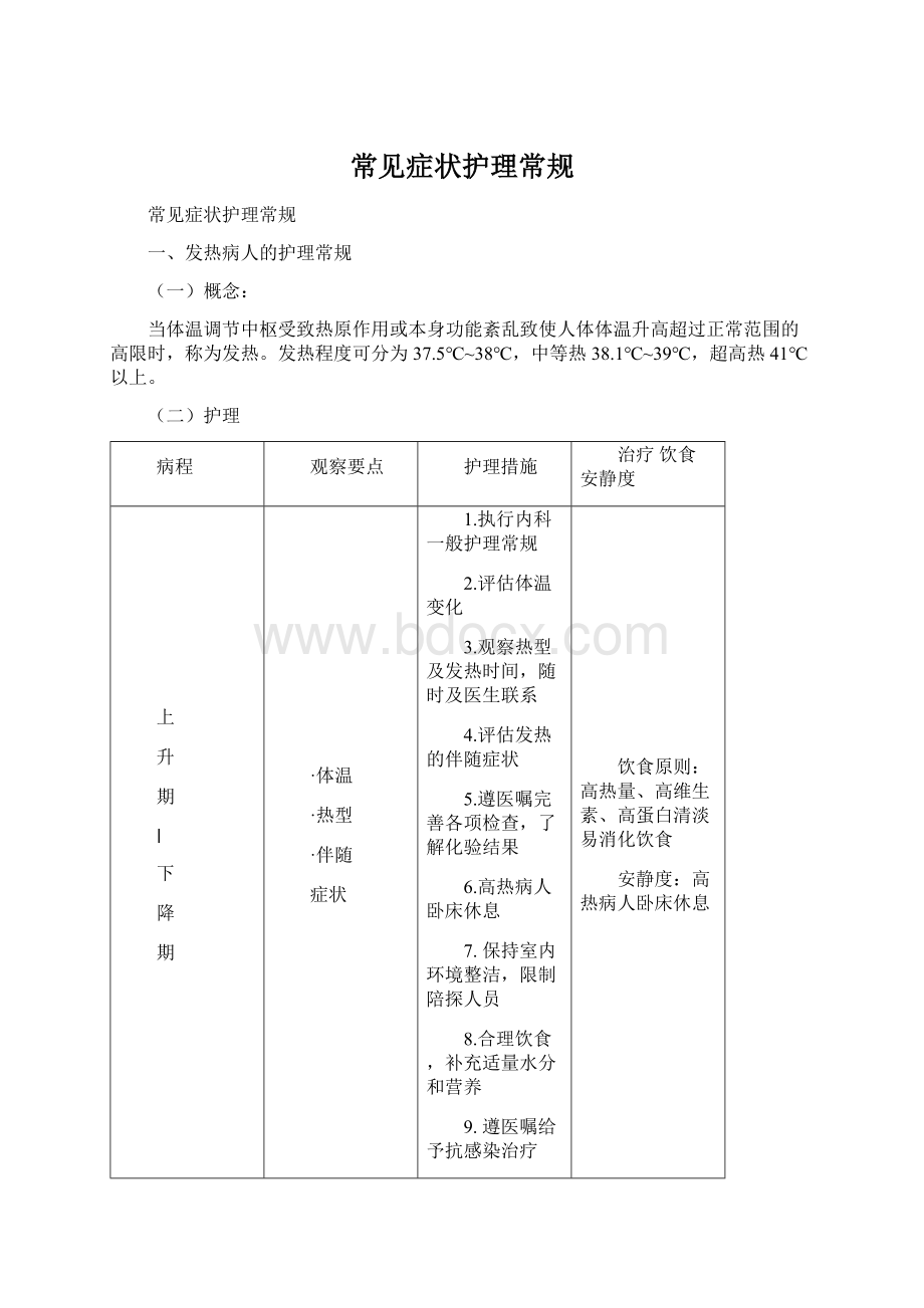 常见症状护理常规文档格式.docx_第1页