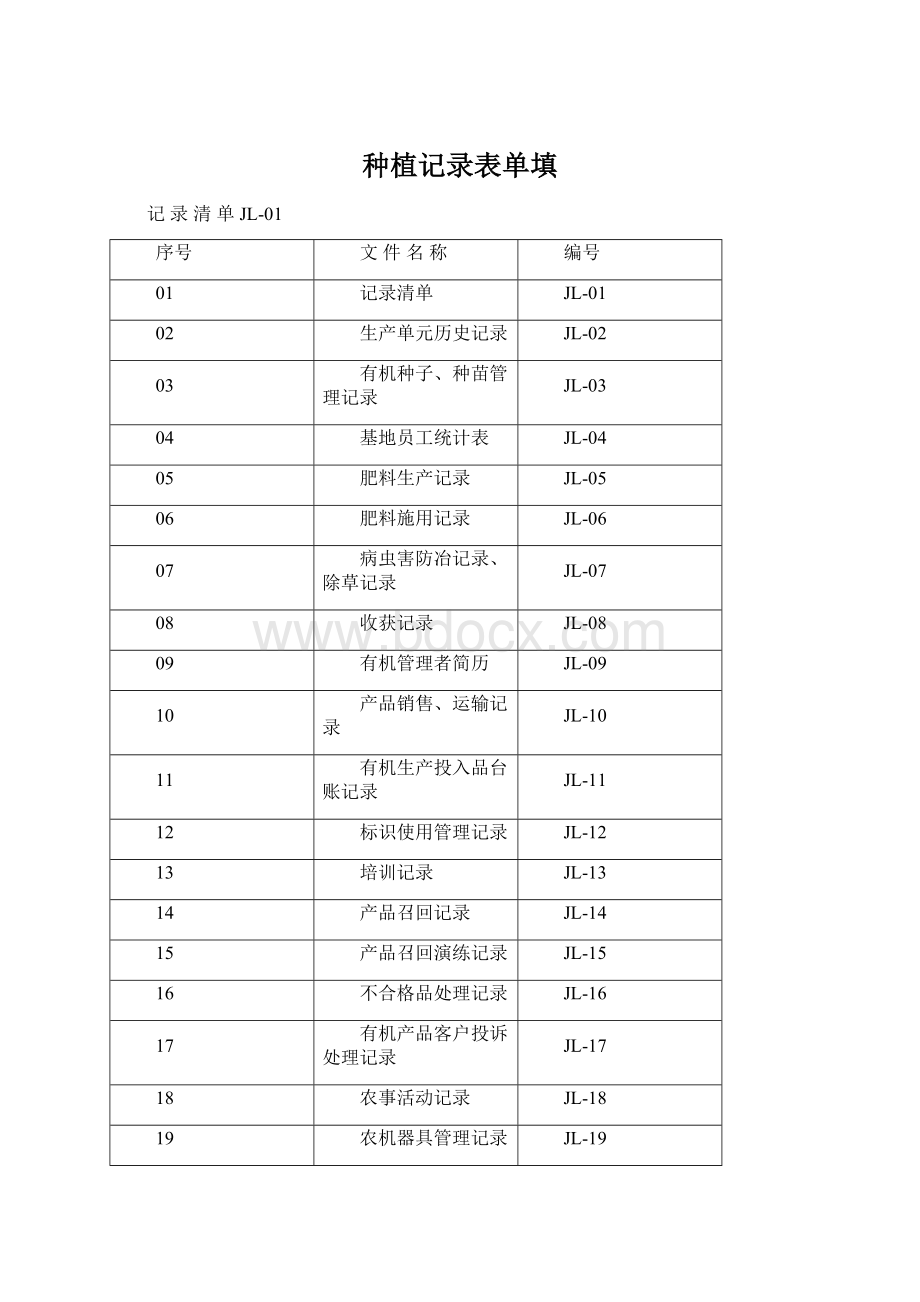 种植记录表单填Word文档下载推荐.docx