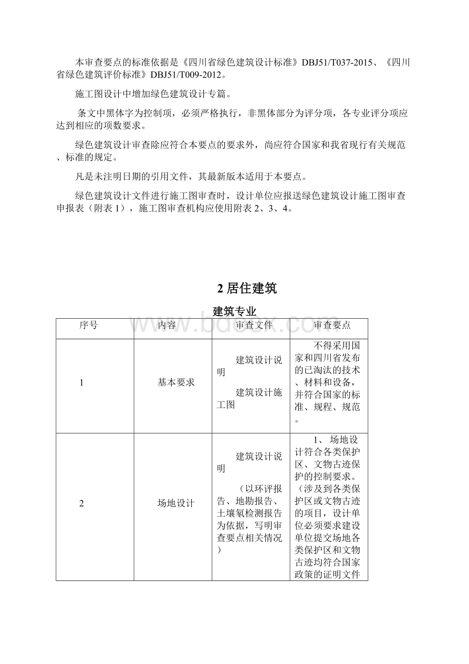 四川省绿色建筑设计施工图审查技术要点试行Word下载.docx_第2页