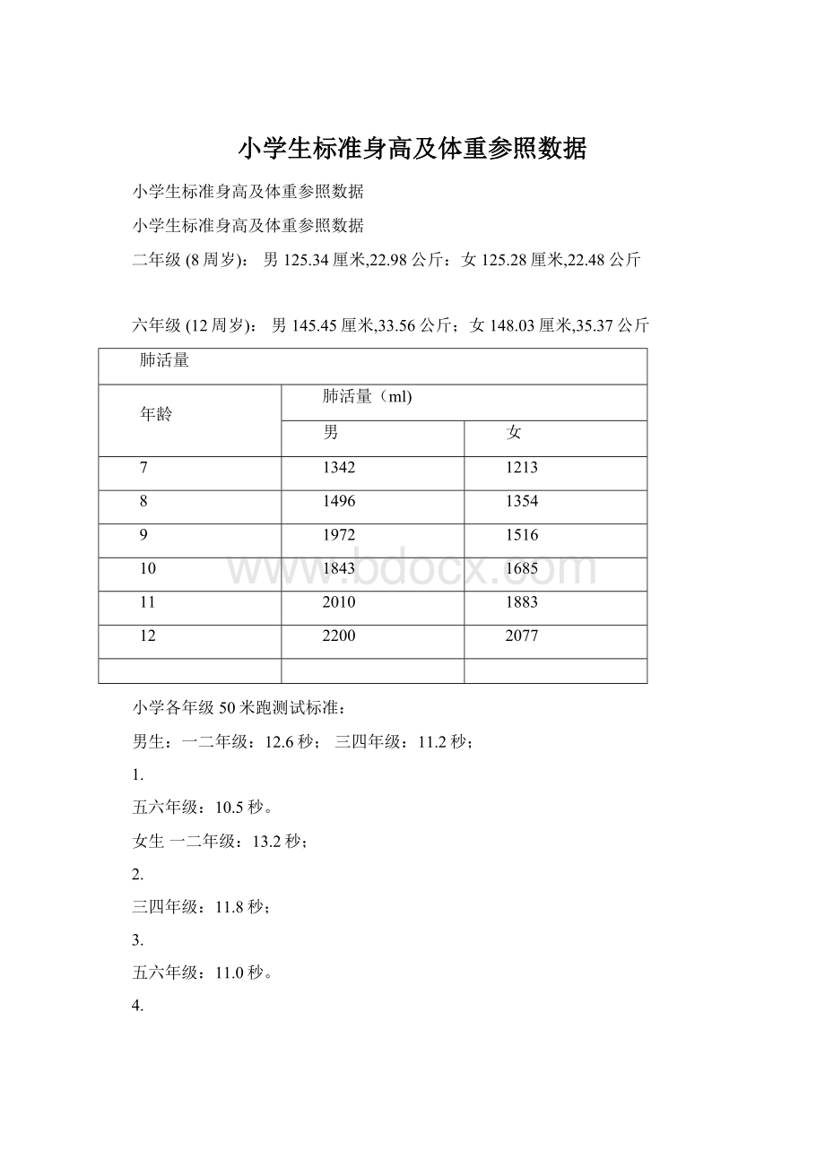 小学生标准身高及体重参照数据Word格式文档下载.docx