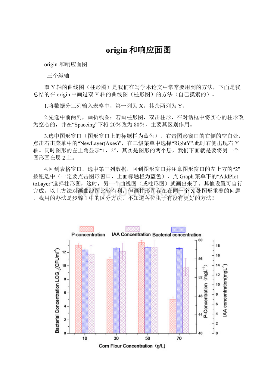 origin和响应面图.docx_第1页