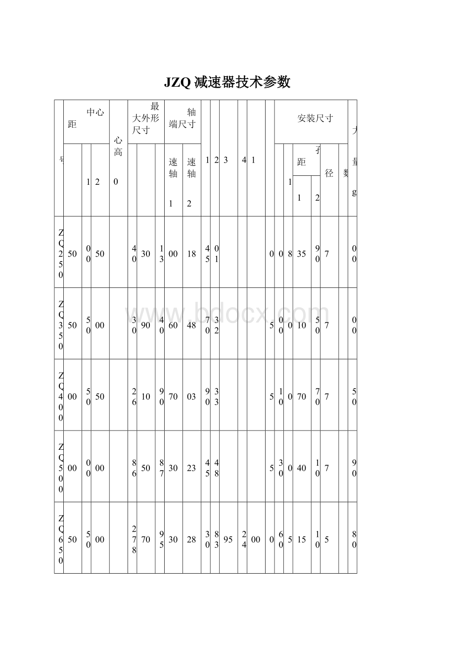 JZQ减速器技术参数Word文档下载推荐.docx_第1页