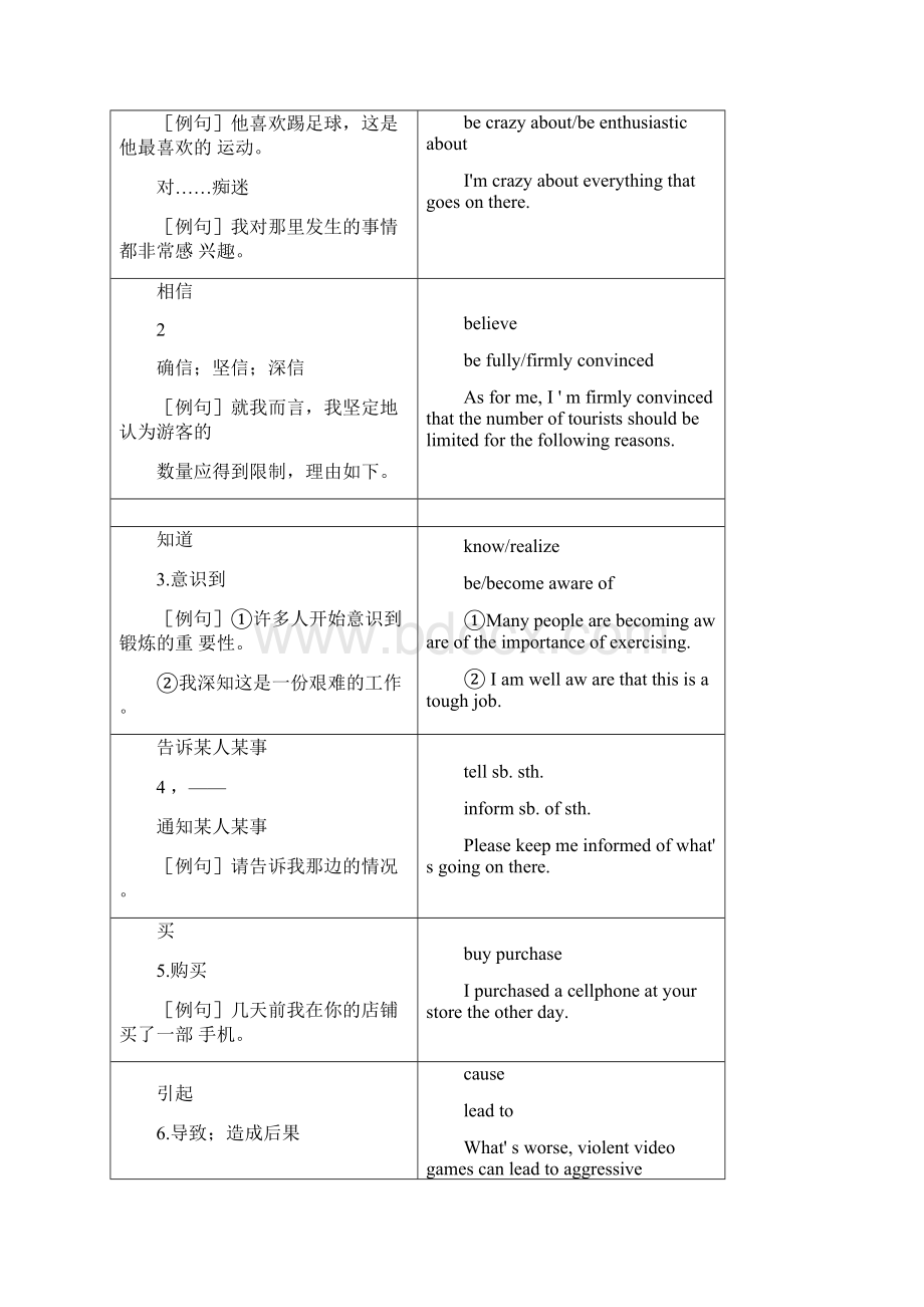 高考英语作文高级词汇替换完整版Word下载.docx_第3页