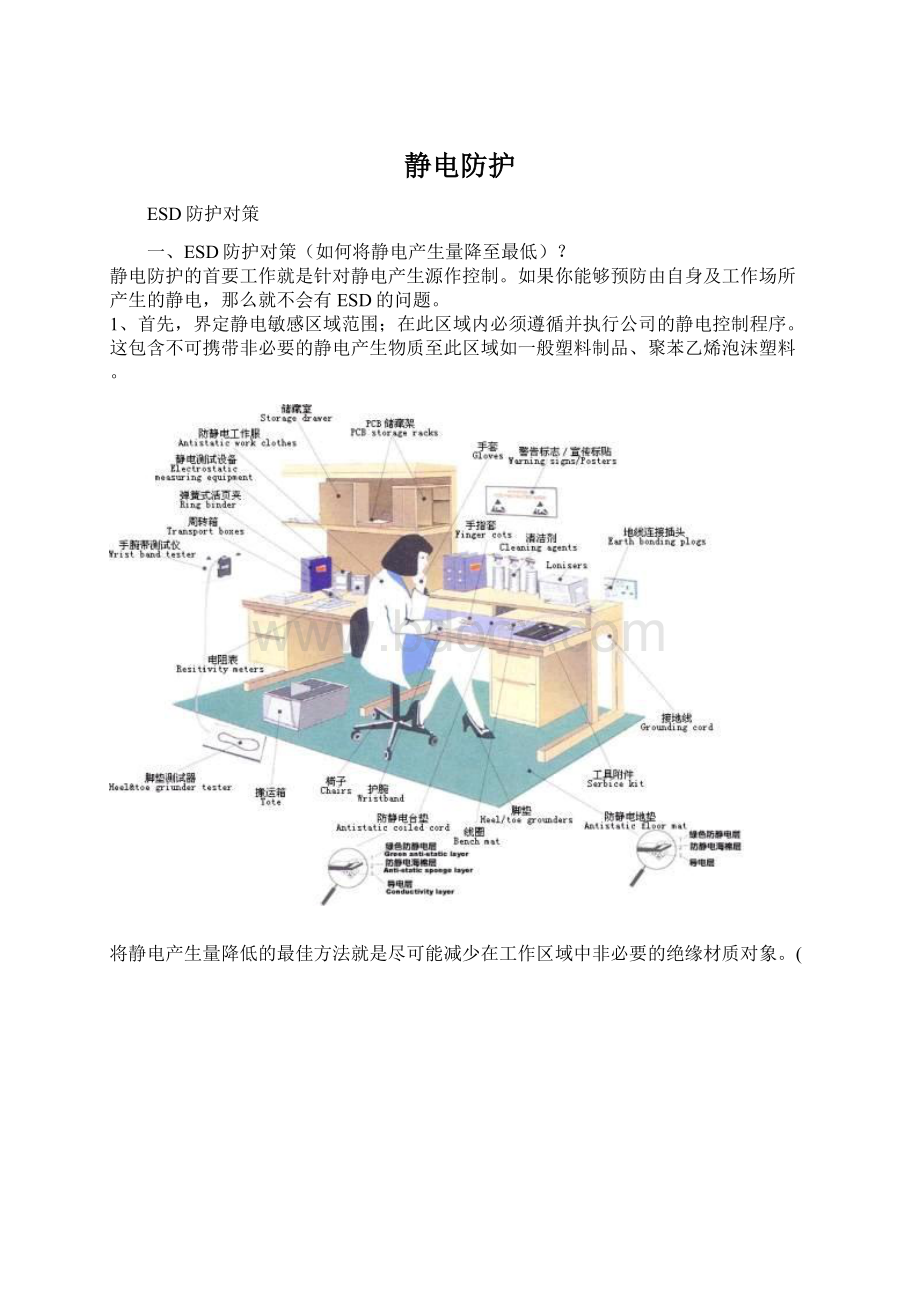 静电防护.docx