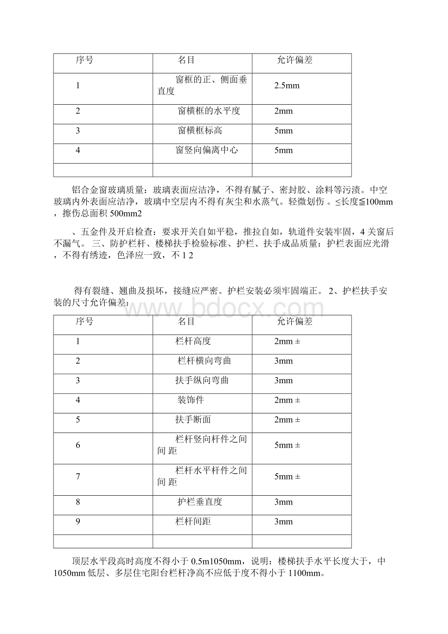 毛坯房工程验收标准Word文件下载.docx_第3页