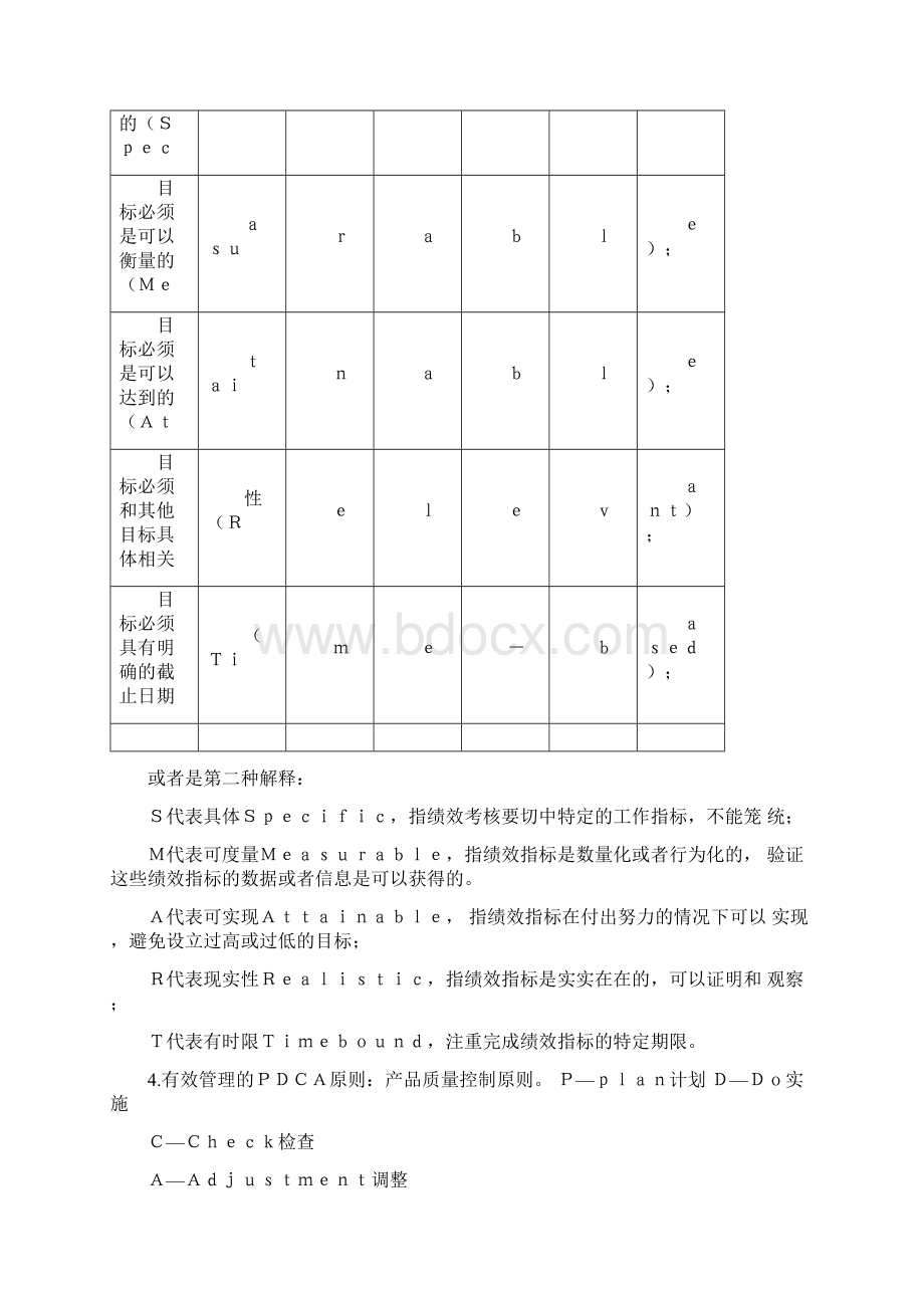 人力资源必备的10个常用管理工具.docx_第2页