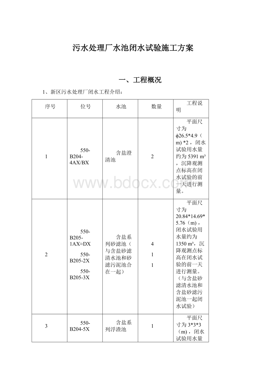 污水处理厂水池闭水试验施工方案Word文档下载推荐.docx