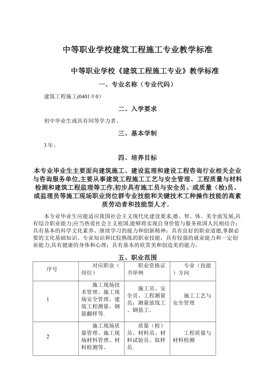 中等职业学校建筑工程施工专业教学标准Word文件下载.docx