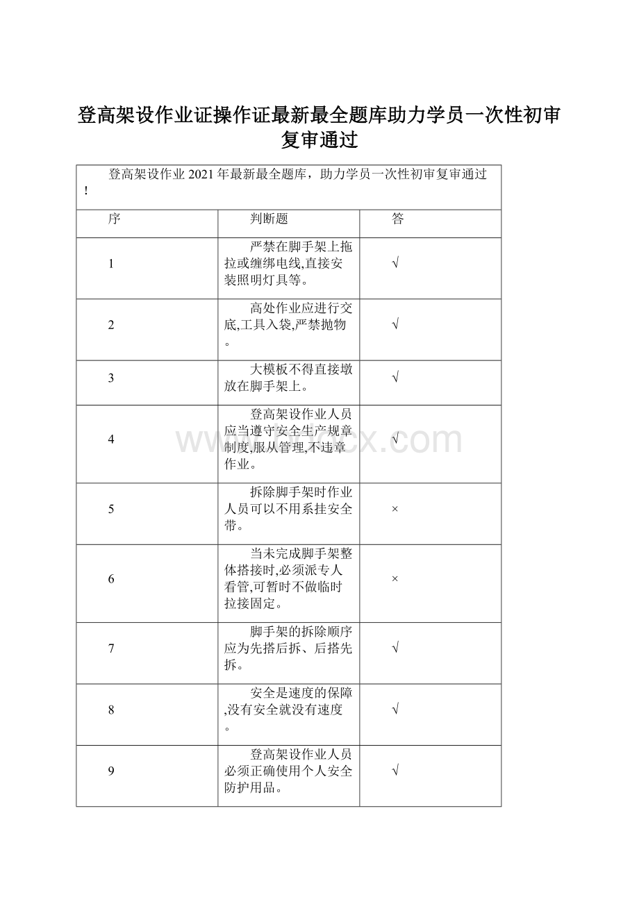 登高架设作业证操作证最新最全题库助力学员一次性初审复审通过Word下载.docx